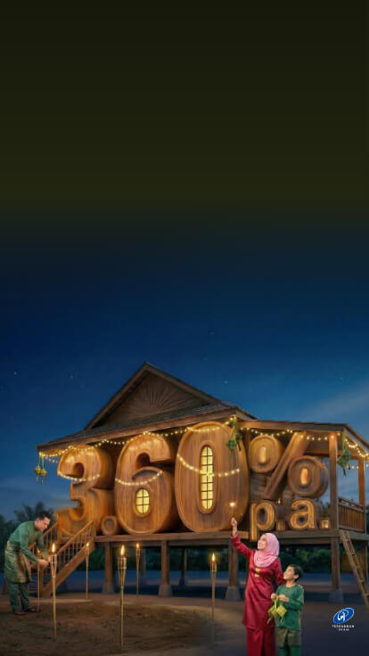 e-Fixed Deposit-i Account