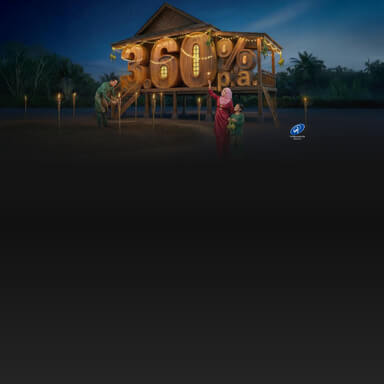 e-Fixed Deposit-i Account