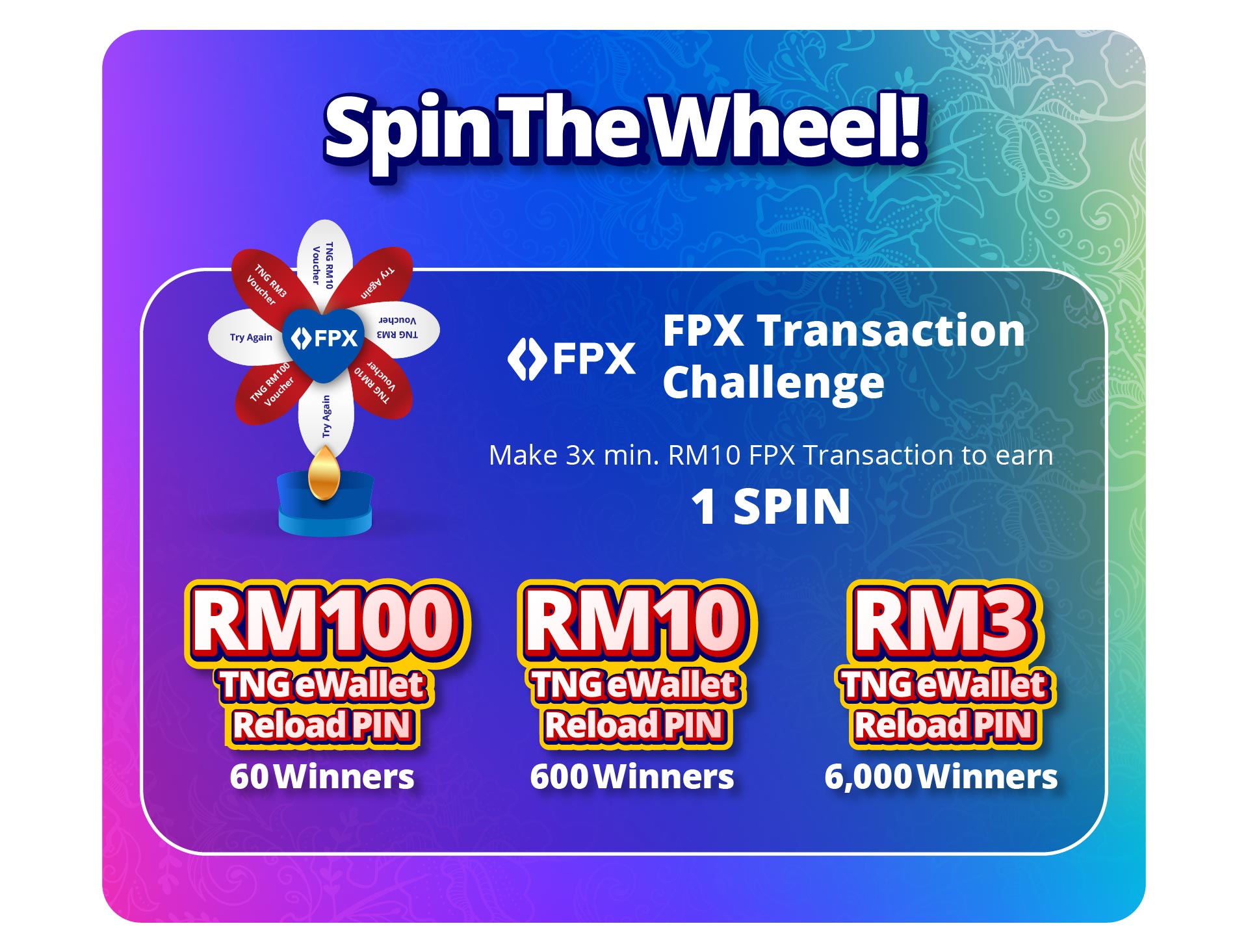 FPX