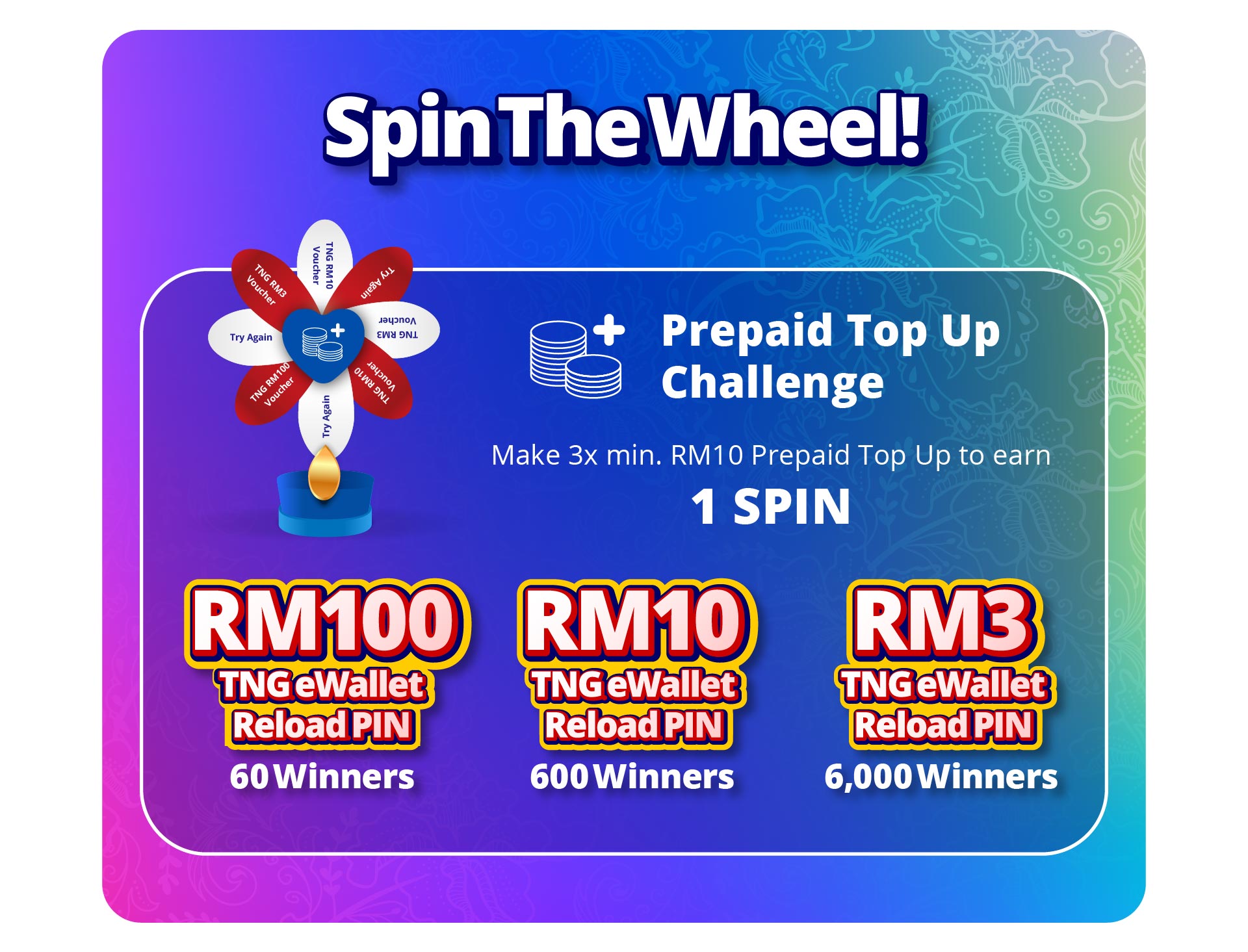 Topup