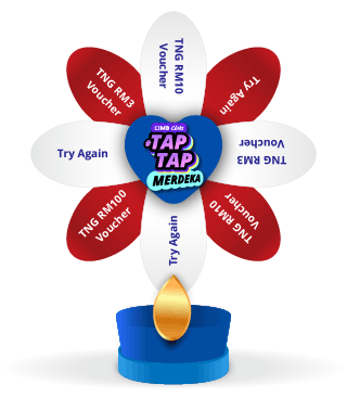 Welcome to CIMB Clicks Malaysia