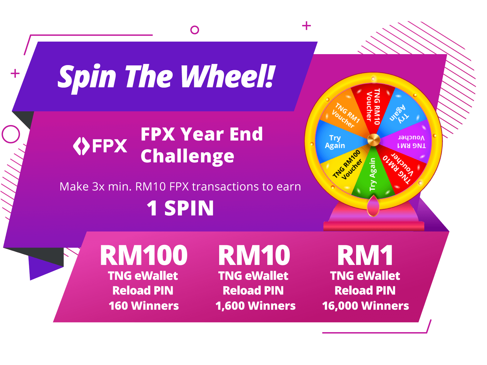 FPX