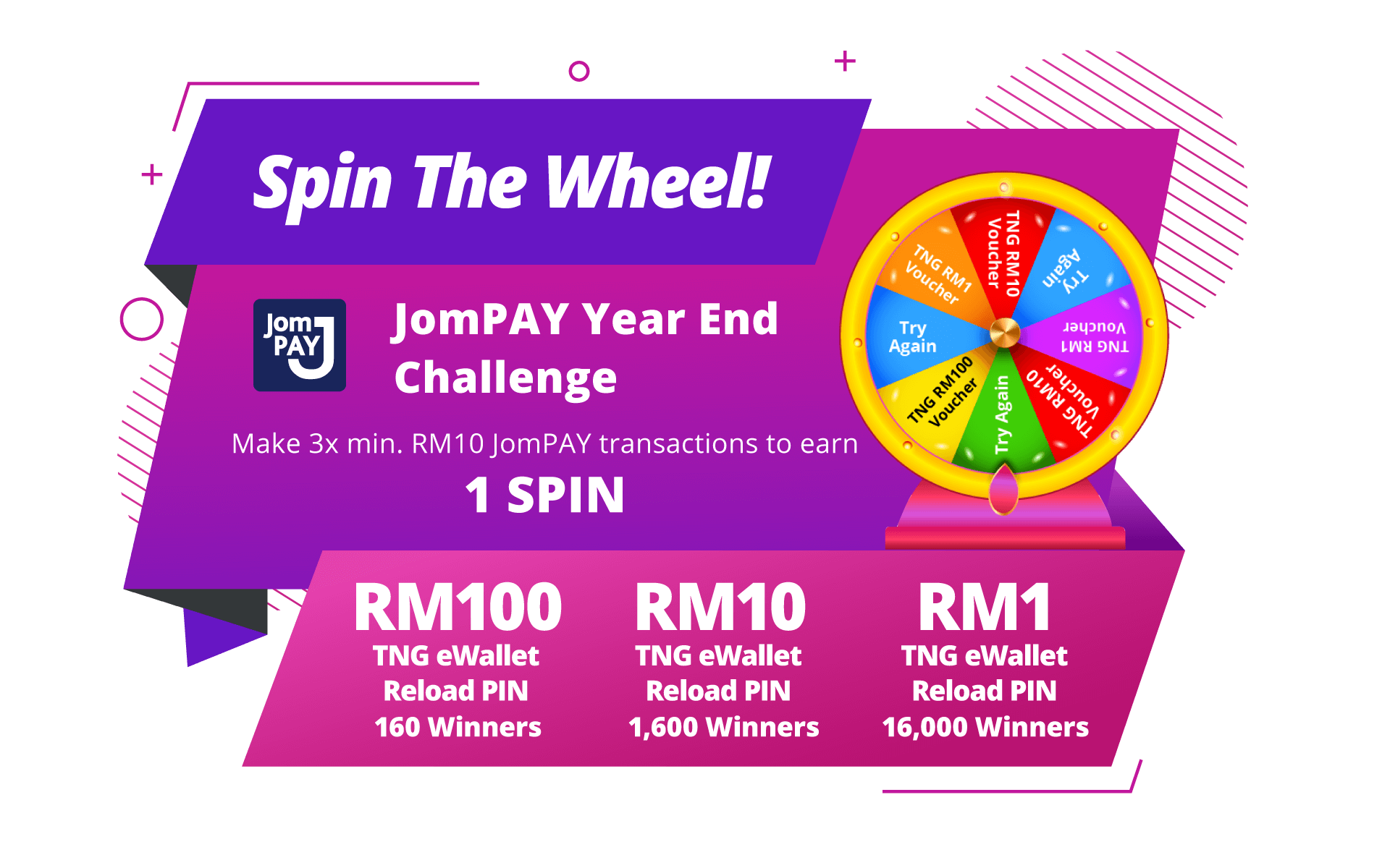 JomPAY