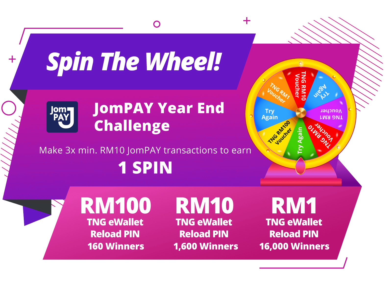 JomPAY